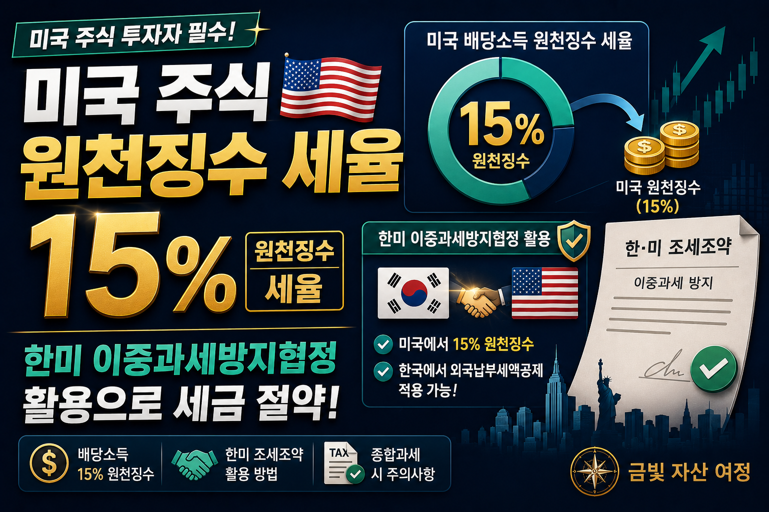 미국주식원천세율 썸네일