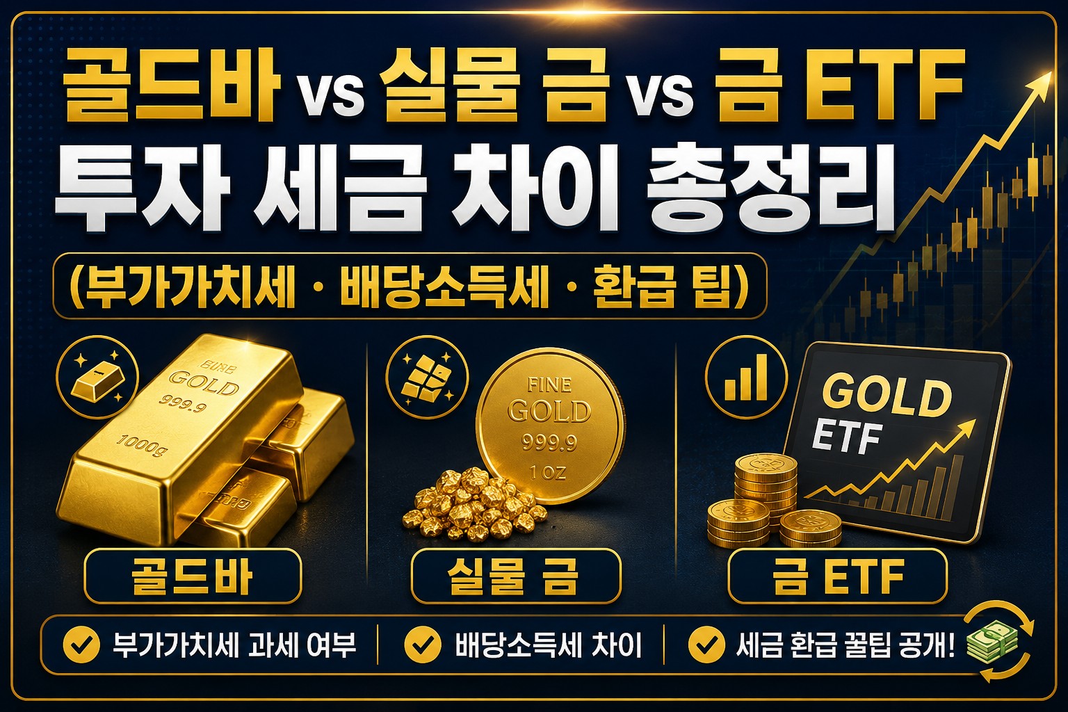 골드바 ETF 세금차이 썸네일