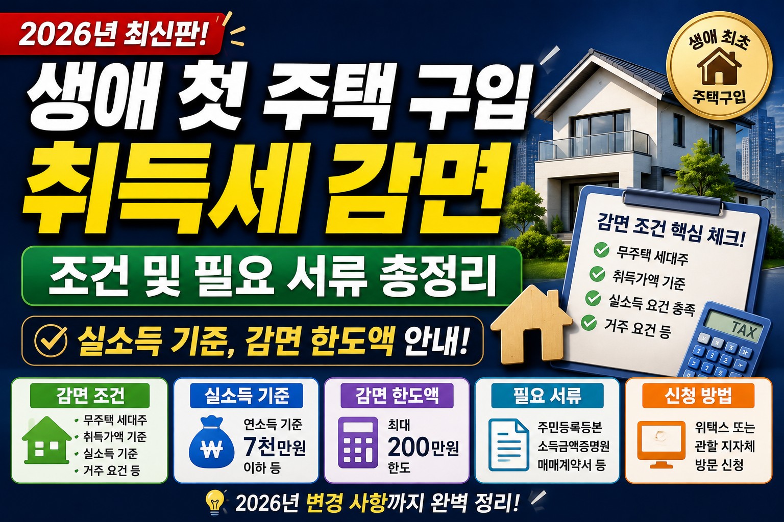 생애최초주택구입 취득세감면 썸네일