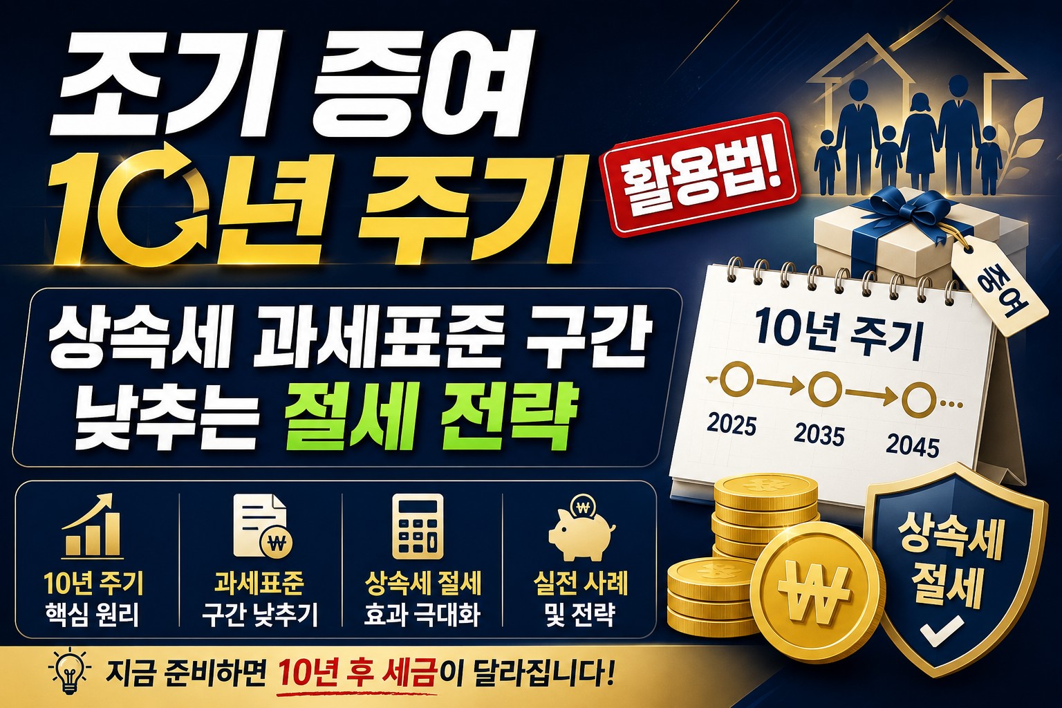 조기증여절세전략 썸네일